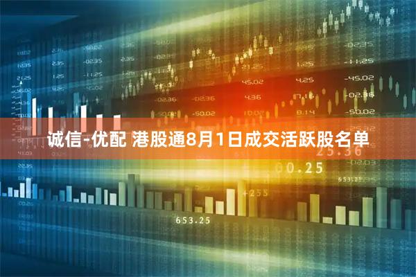 诚信-优配 港股通8月1日成交活跃股名单