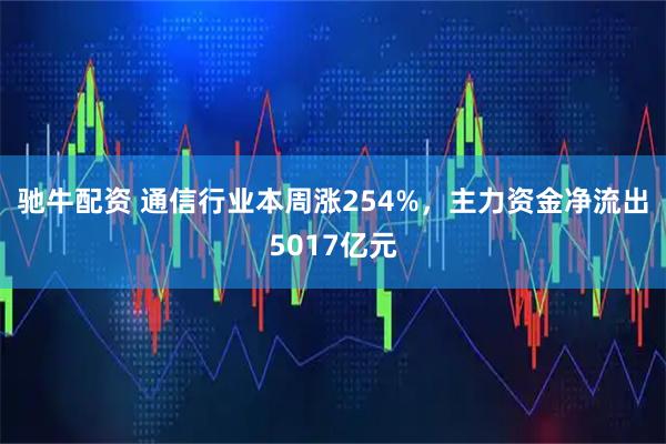 驰牛配资 通信行业本周涨254%，主力资金净流出5017亿元